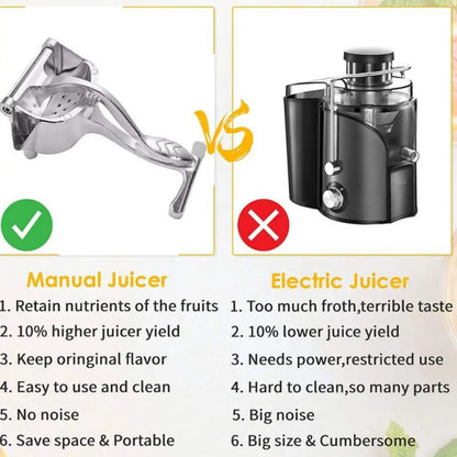 Manual Fruit Juicer, Alloy Fruit Press